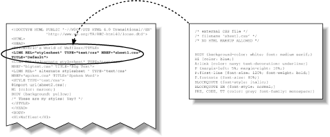 Figure 1-2