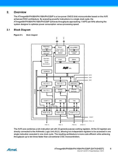 File:Page6-677px-Atmel-8271-8-bit-AVR-Microcontroller-ATmega48A-48PA-88A-88PA-168A-168PA-328-328P datasheet Summary.pdf.jpg