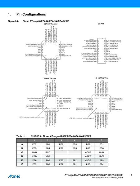 File:Page3-677px-Atmel-8271-8-bit-AVR-Microcontroller-ATmega48A-48PA-88A-88PA-168A-168PA-328-328P datasheet Summary.pdf.jpg