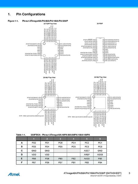 File:Page3-902px-Atmel-8271-8-bit-AVR-Microcontroller-ATmega48A-48PA-88A-88PA-168A-168PA-328-328P datasheet Summary.pdf.jpg